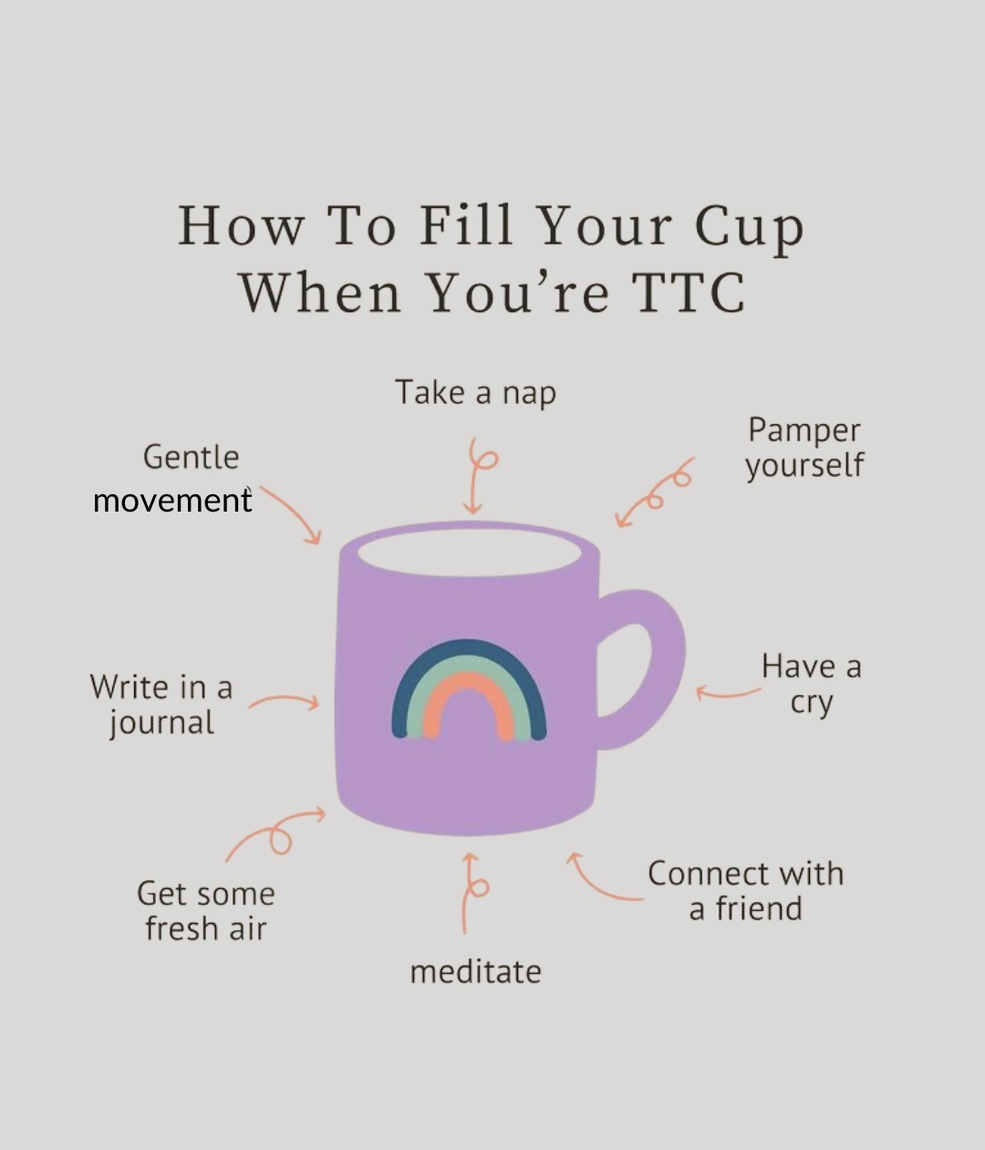 How to fill your cup when your TTC.. 